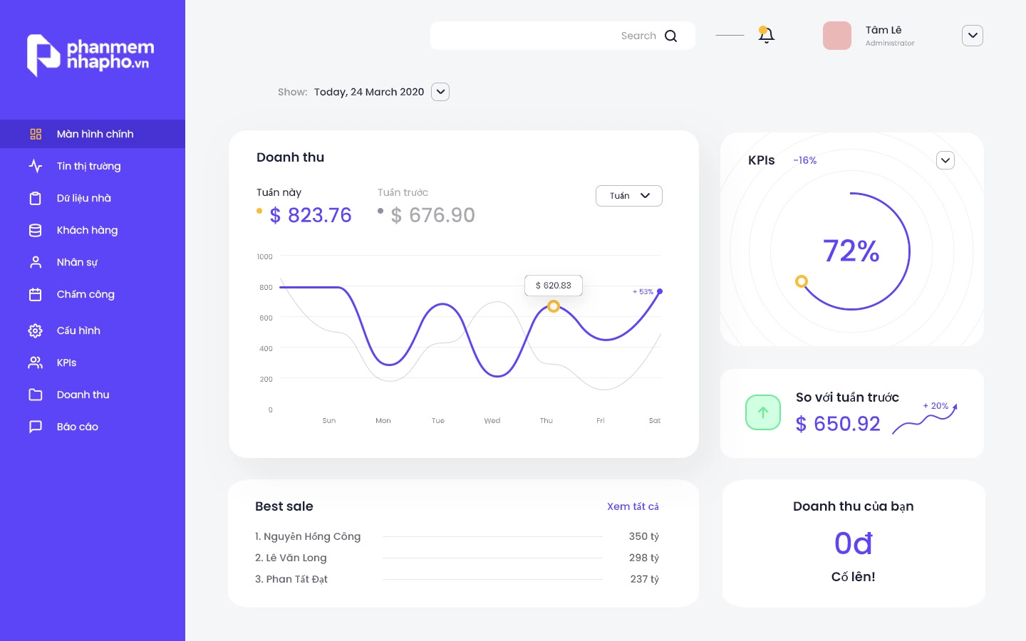 Thống kê, báo cáo dữ liệu